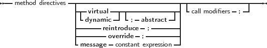 --              ------------------------------------------------
  method directives ----virtual------------------|-call modifiers-;--|
                 | -dynamic -| -;- abstract-| |
                 -------reintroduce -;--------|
                 |------- override- ;---------|
                 |-message -constant expression|
     